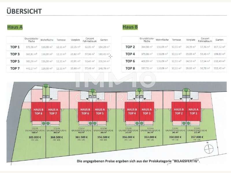 Doppelhaushälfte in Purgstall - Bild 8