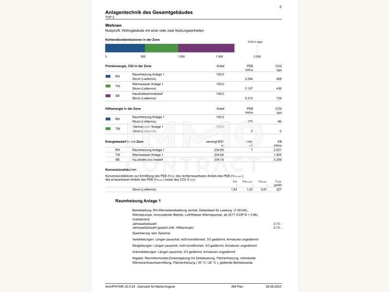 Doppelhaushälfte in Lerchenau - Bild 21