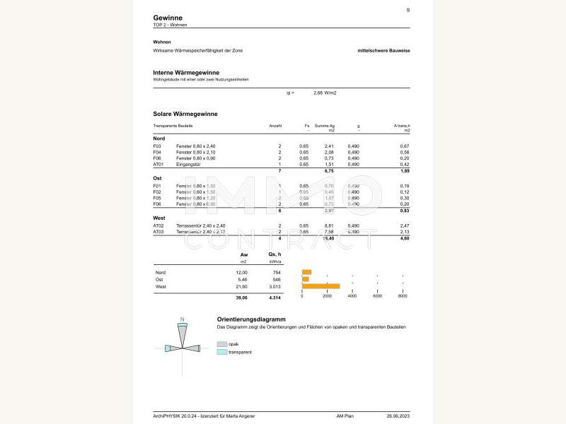 Doppelhaushälfte in Lerchenau - Bild 25