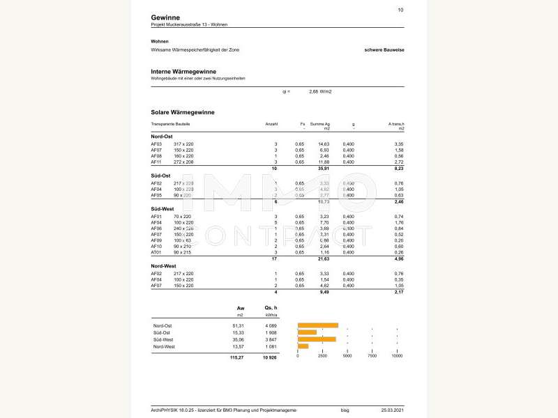 Reihenhaus in Korneuburg - Bild 25