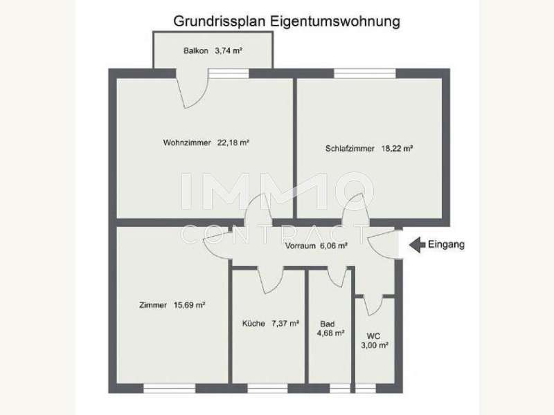 Planskizze Immocontract