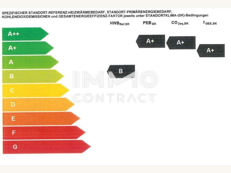 Eigentumswohnung Lanzendorf: Auszug Energieausweis Auszug Energieausweis