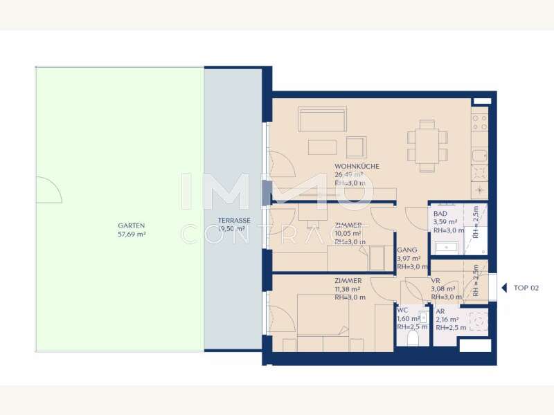 Wohnungsplan