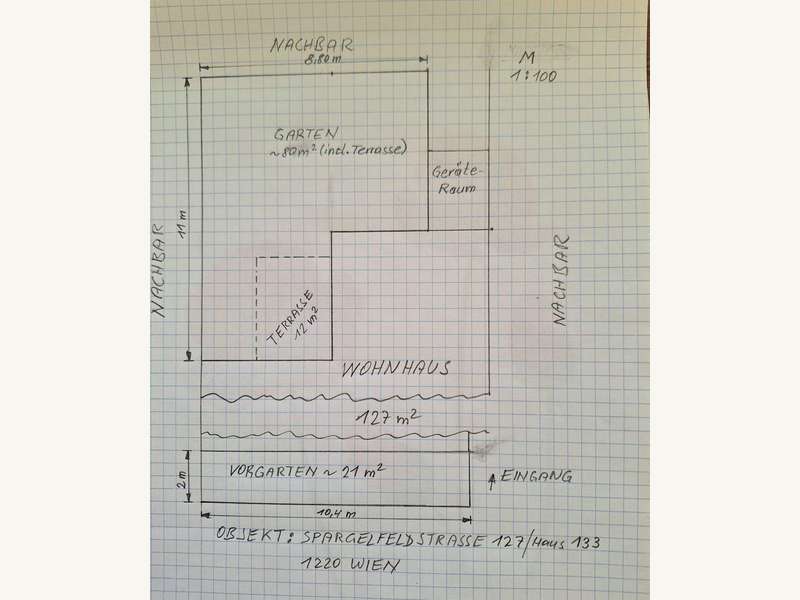 Plan Garten und Terasse
