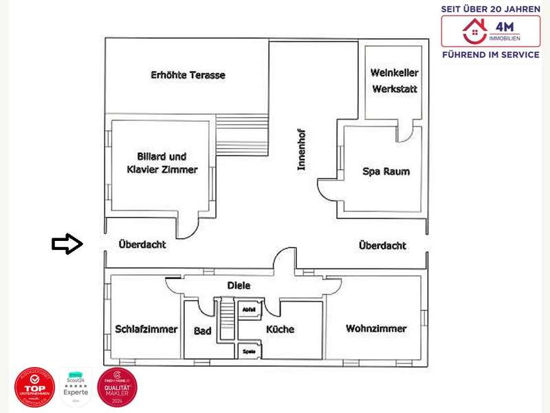 Landhaus Buch-St. Magdalena: Plan EG Plan EG