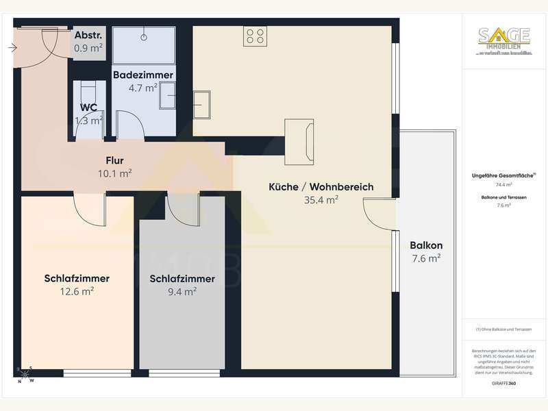Grundriss