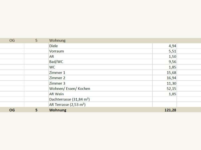 Terrassenwohnung in Laßnitzhöhe - Bild 10