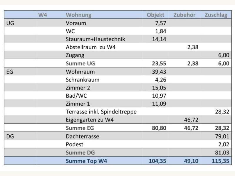 Eigentumswohnung in Vasoldsberg - Bild 28 Eigentumswohnung in Vasoldsberg - Bild 28